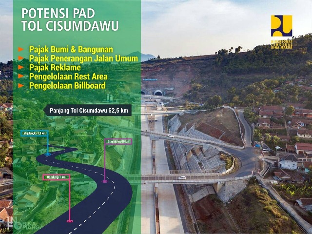 Pajak Bumi Bangunan Tol Cisumdawu Capai Rp 20 Miliar